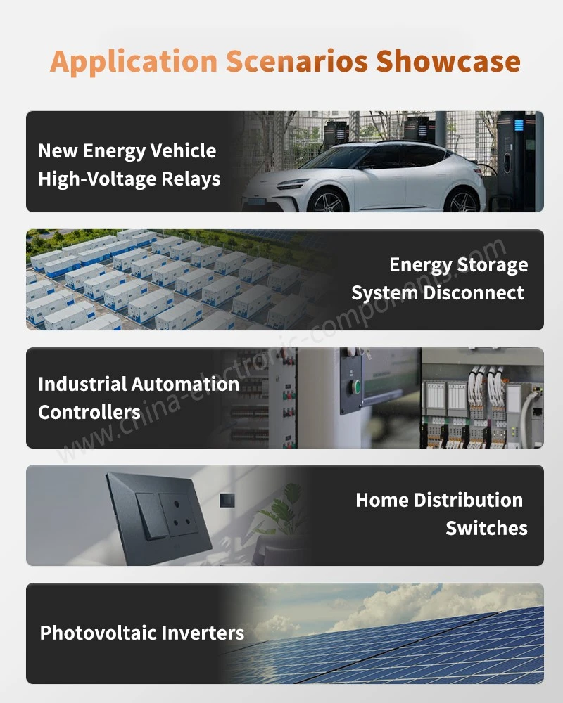 Silver Coated Copper Application Scenarios Showcase Silver Coated Copper Application Scenarios Showcase
