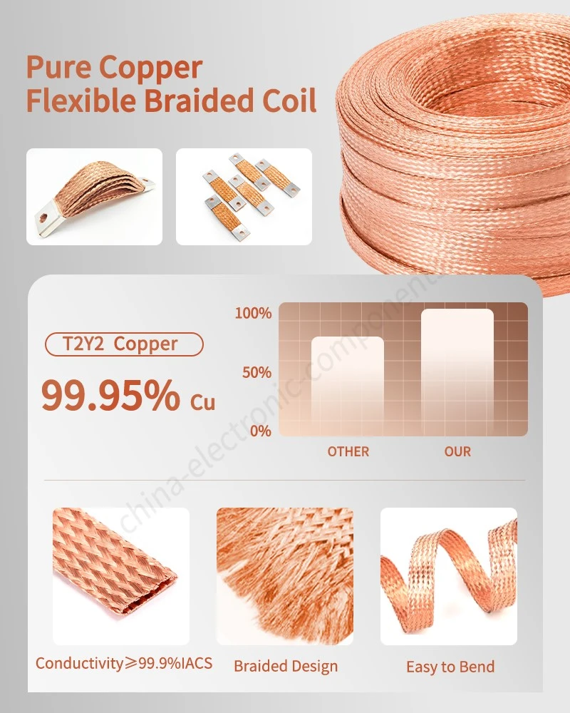 Pure Copper Flexible Braided Coil for Flexible Copper Braided Connectors Pure Copper Flexible Braided Coil for Flexible Copper Braided Connectors