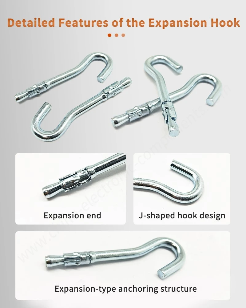 Detailed Features of the Steel Expansion Hook Detailed Features of the Steel Expansion Hook